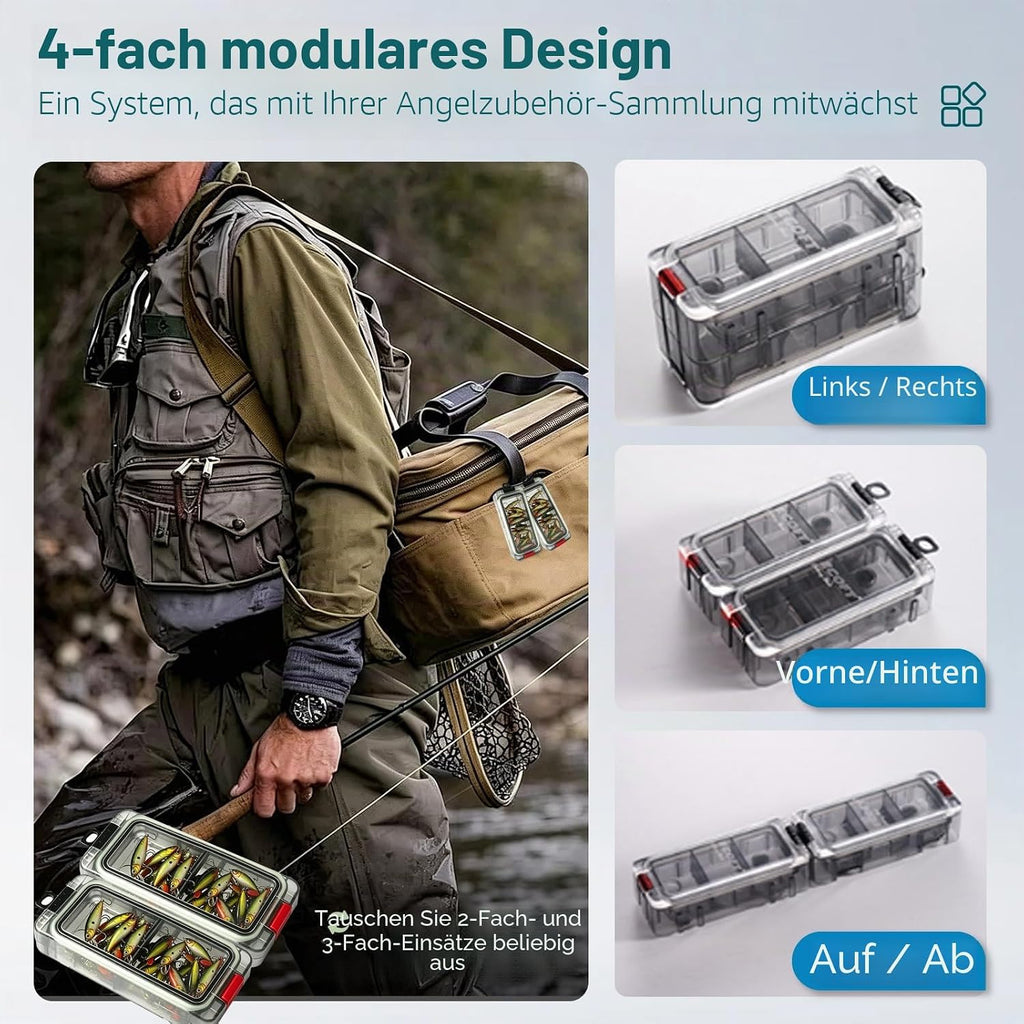 2 Stück Multifunktional Köderbox Angeln,Wasserdicht Tackle Box Angeln, Magnet Angelbox Mit Dunkeln Leuchtend,Tragbar Angelzubehör Für Aufbewahren Angelködern,Haken