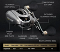 Baitcasting Jigging Reel Double Handle Right Hand Silver