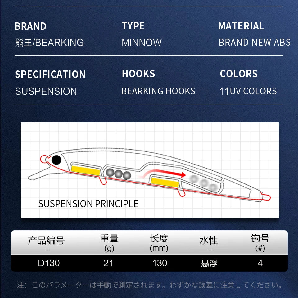 13Cm 21G SP Depth1.8M Top Fishing Lures Wobbler Hard Bait Quality Professional Minnow for Fishing Tackle